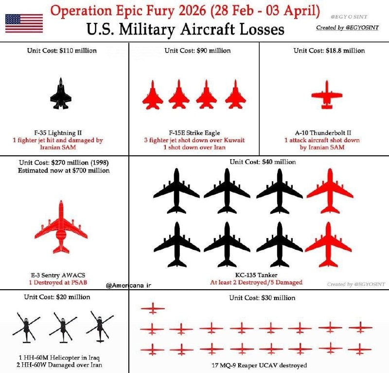 Уничтоженный истребитель F-35 на аэродроме