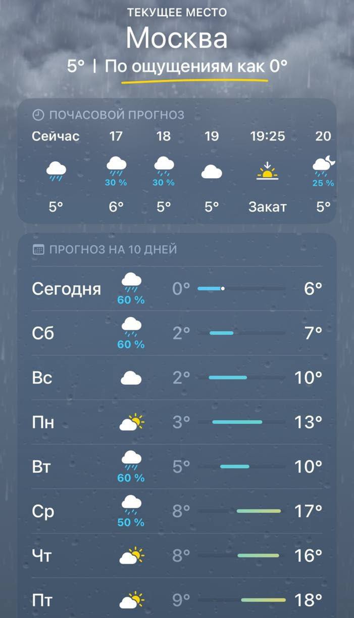 Контраст снега и тепла в Москве