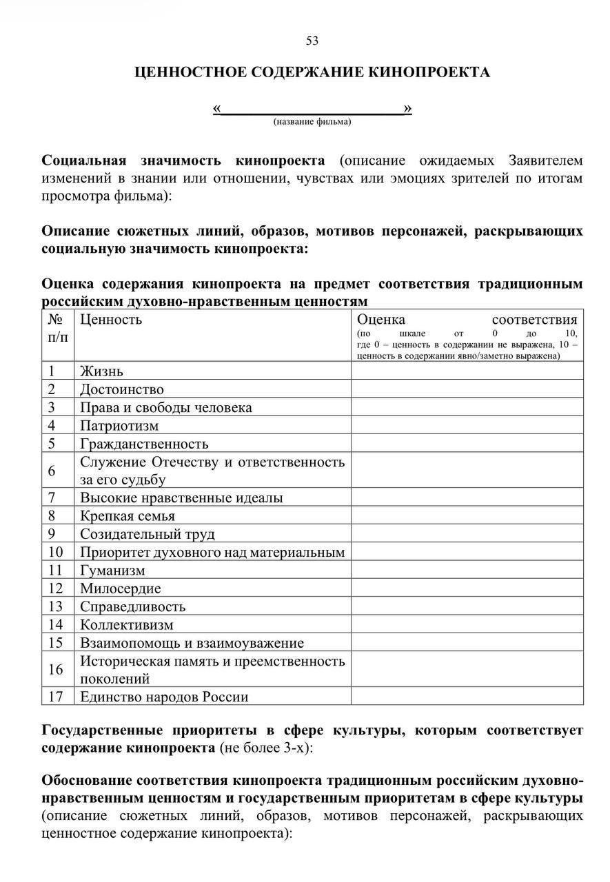 Список ценностей для российского кино от Фонда Кино