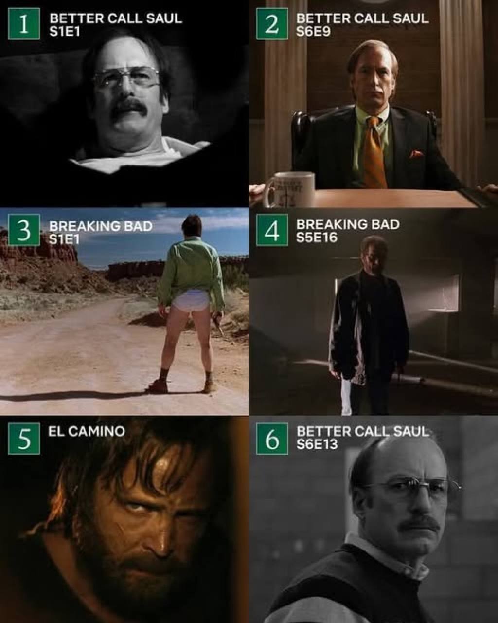 Хронологический порядок сериалов Во все тяжкие