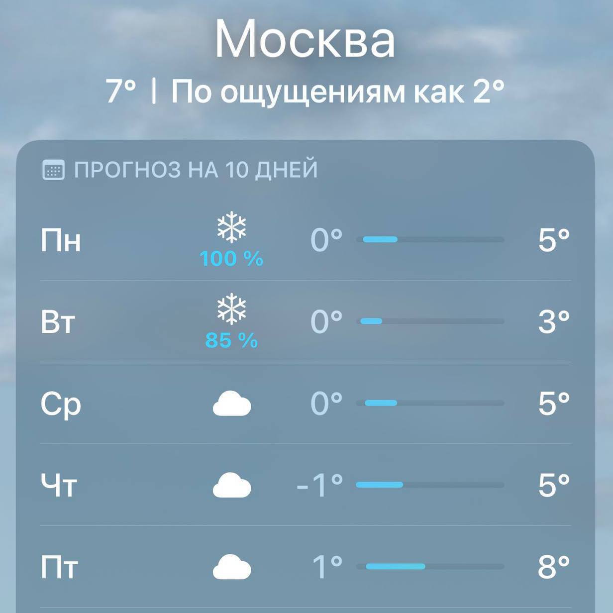 Сильный снегопад в Москве на улице города
