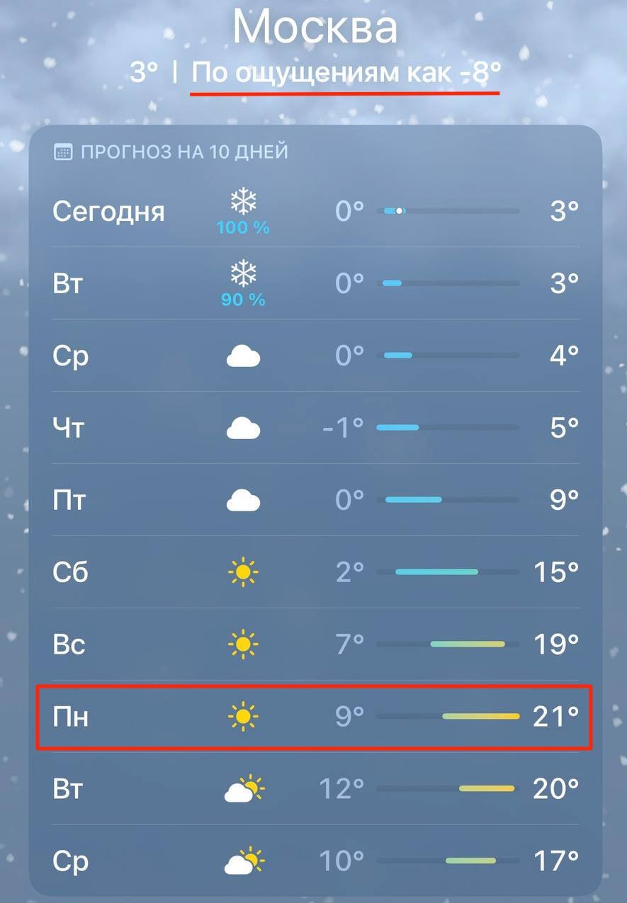 Снегопад в Москве и сугробы на улицах города