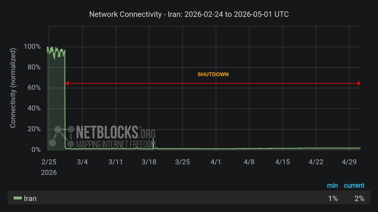 Карта Ирана с отключенным интернетом на фоне протестов