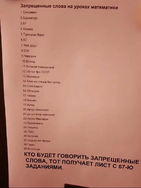 Список запрещенных слов в школе на доске