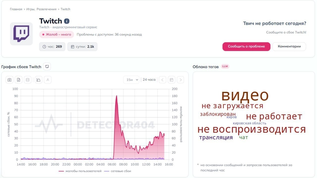 Ошибка загрузки стрима на Twitch в России