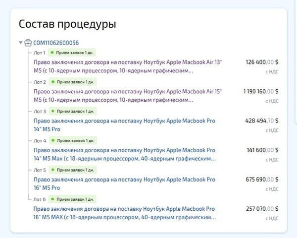 Сотрудник VK работает за MacBook Pro