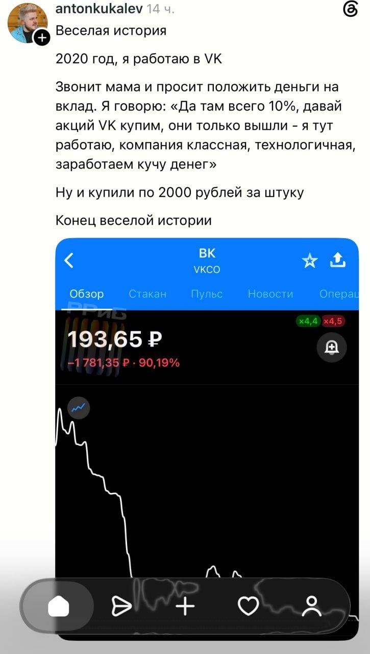 График роста акций VK на фоне банковских вкладов