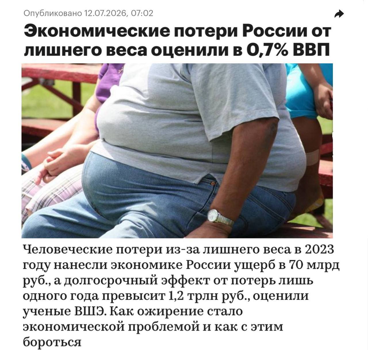 Диаграмма падения ВВП из-за ожирения населения