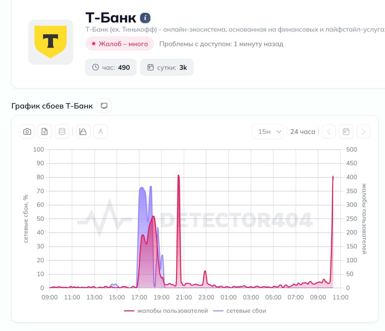 Сбой в приложении Т-банка на экране смартфона