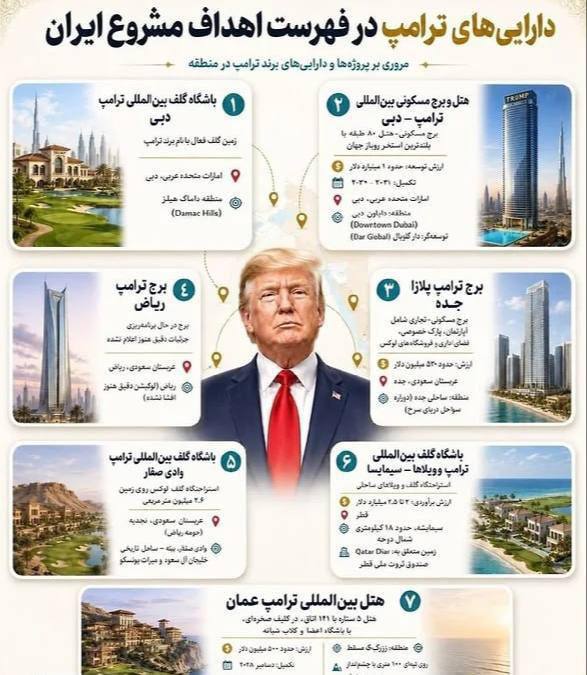 Небоскреб Trump Tower в Эр-Рияде под угрозой атаки
