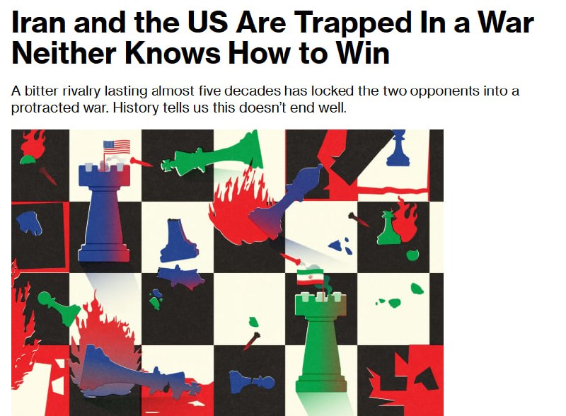 Карта Ближнего Востока с зонами конфликта США и Ирана