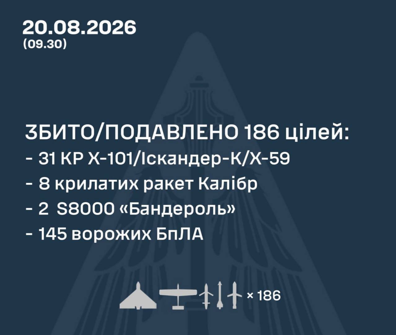 Расчет ПВО Украины ведет огонь по воздушным целям