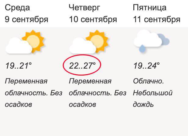 Солнечная Москва с термометром +27°C