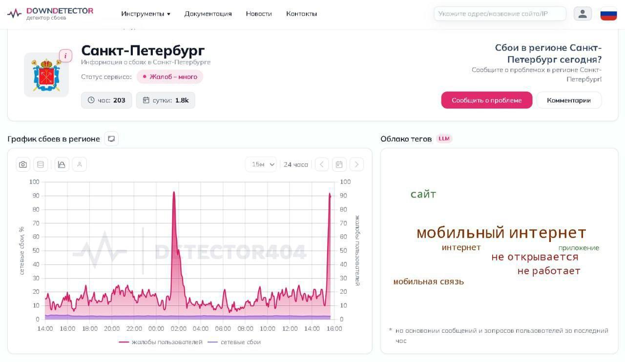 Президент на форуме объединённых культур в Петербурге