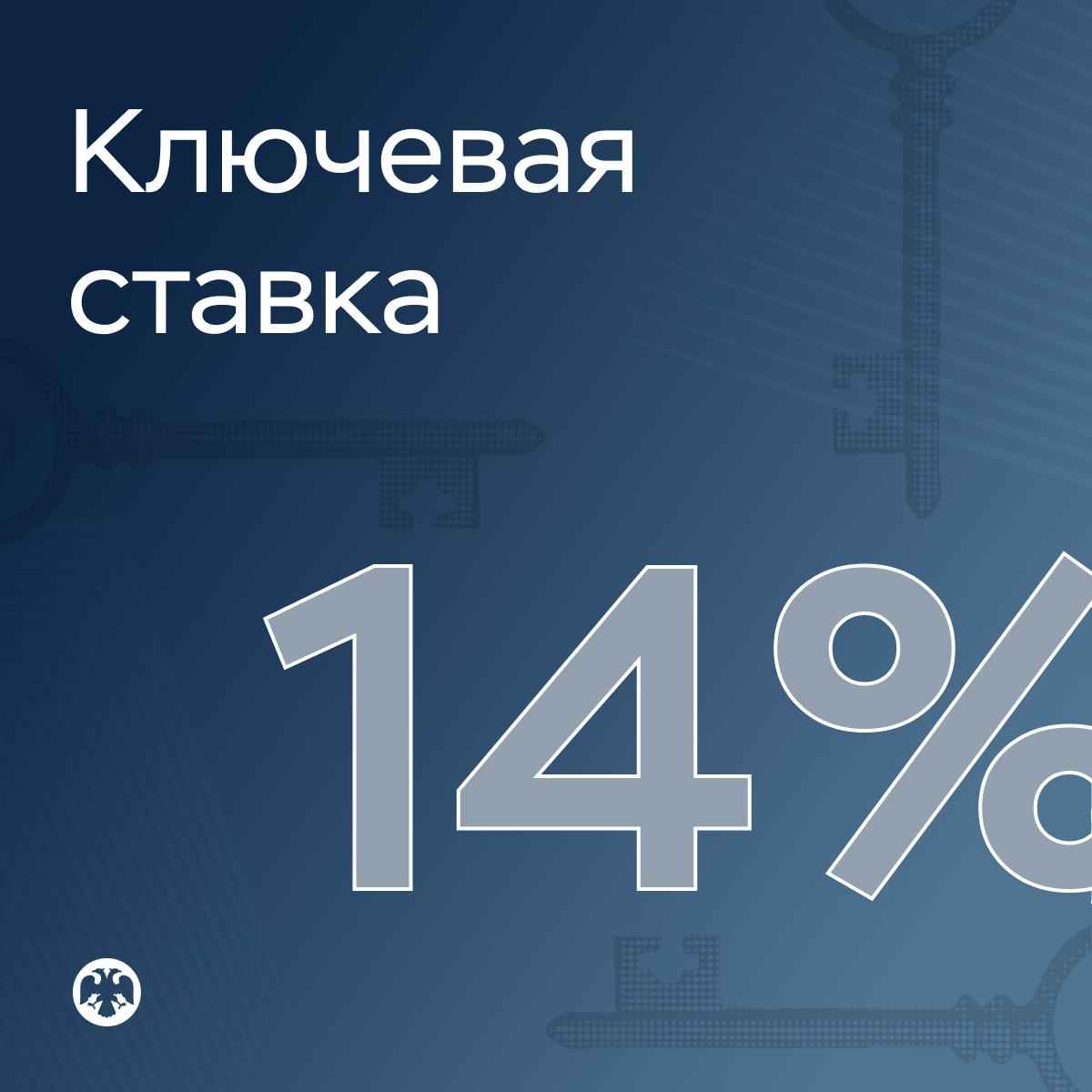 Здание Центрального банка России на фоне городского пейзажа
