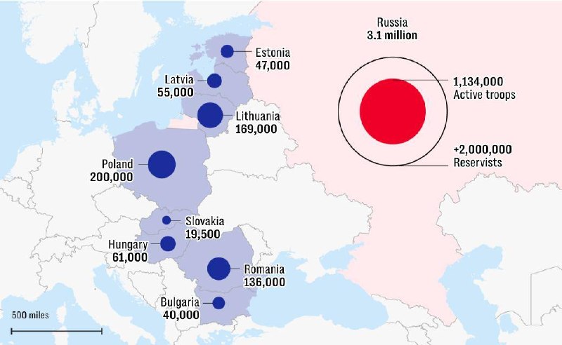 Флаги НАТО и России на фоне переговоров