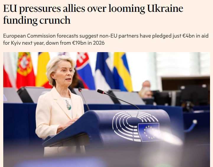 Финансовая помощь Украине от стран вне ЕС